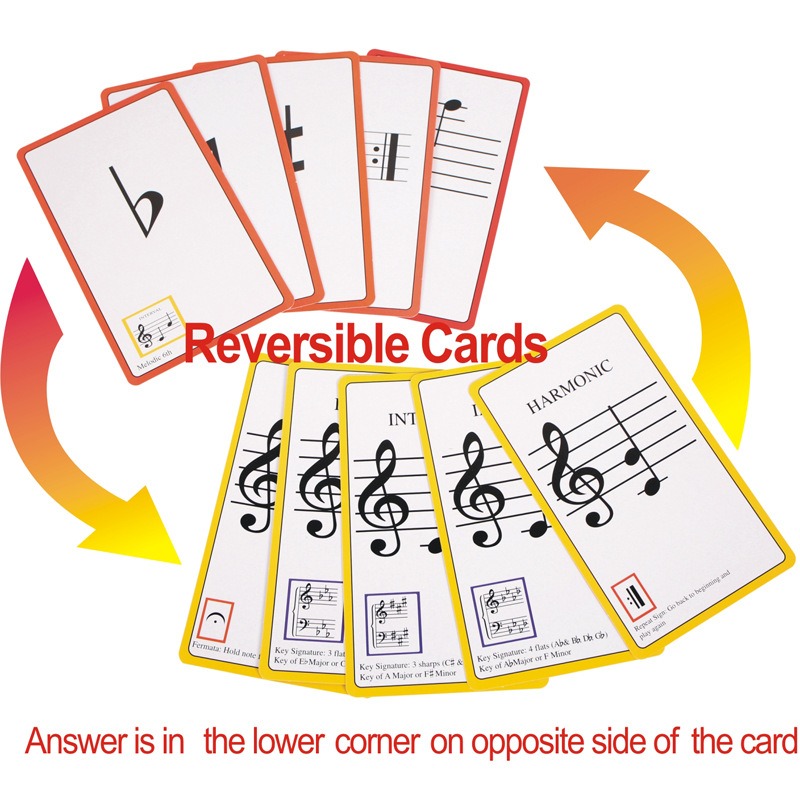 Music Flash Cards piano guitar - Blank Sheet Music Notebook recension och pris