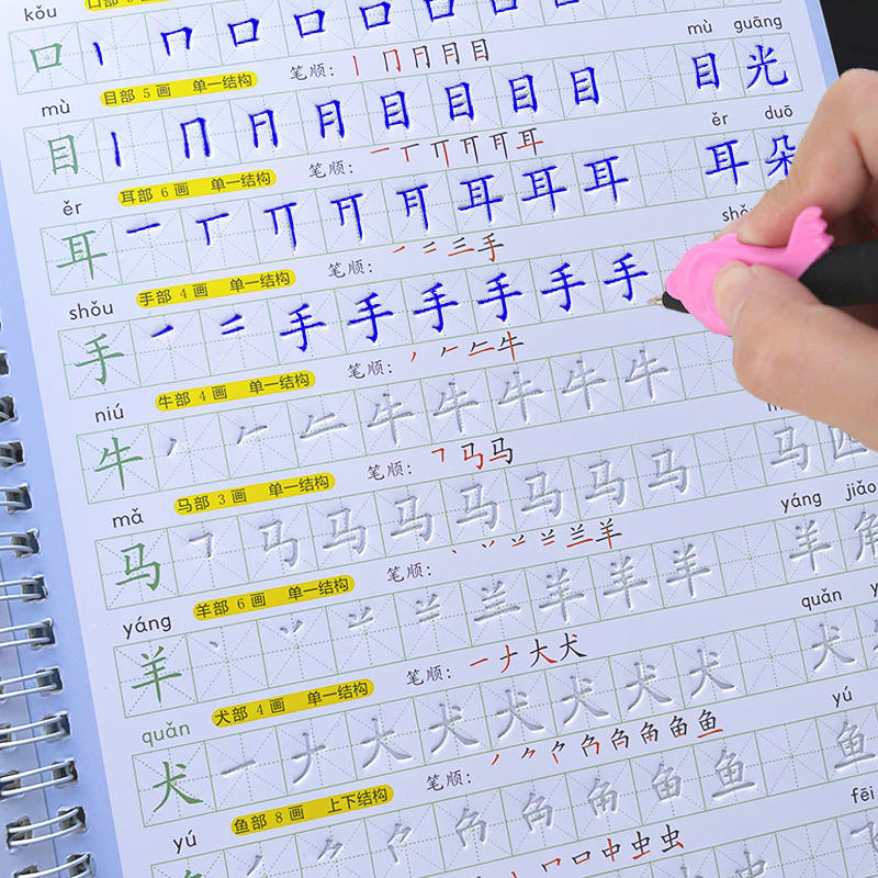 The Copybook Kids Book Learnin - Chinese Calligraphy Practice Book recension och pris